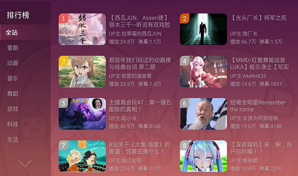 亚洲首部！《哪吒2》票房进入全球前24！预测票房超160亿，《哪吒3》计划上映时间有新消息……